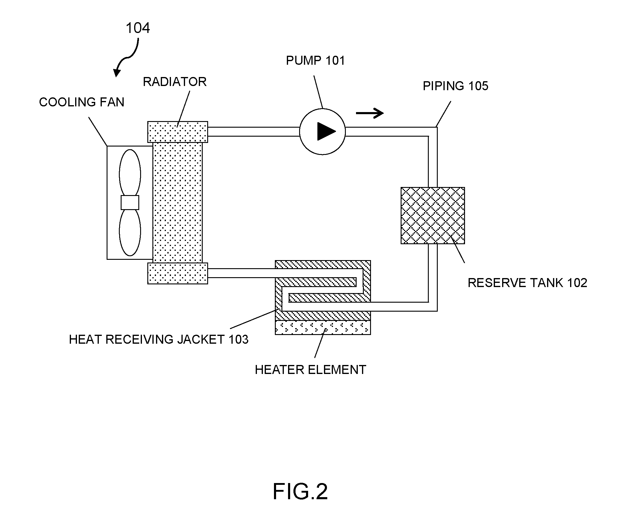 Liquid leakage prevention device, liquid leakage prevention method, and liquid cooling system