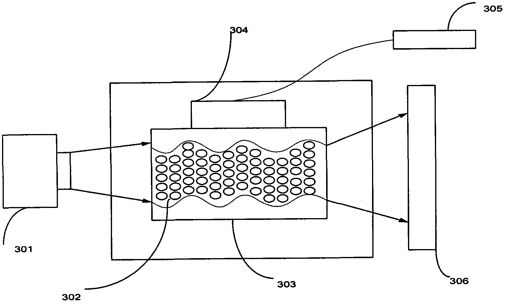 Laser speckle eliminating device with dodging function