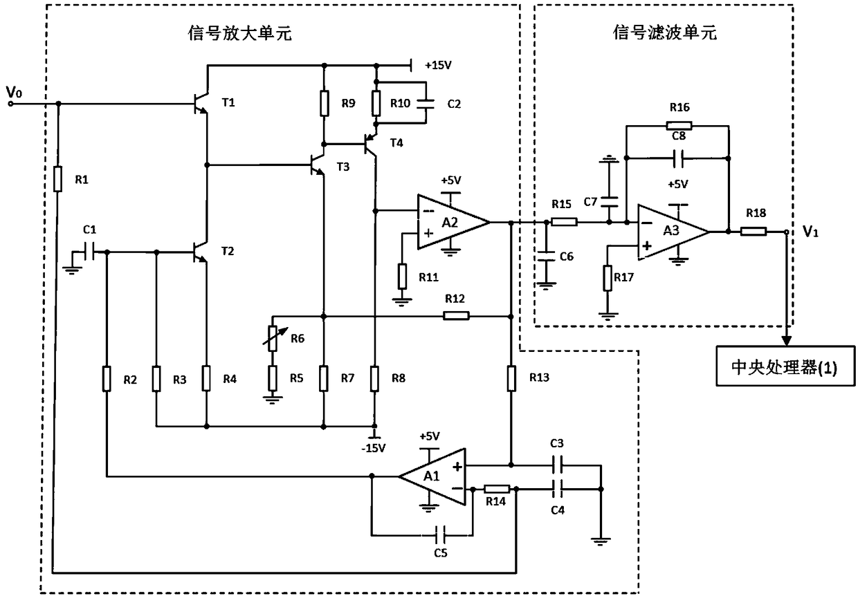 Intelligent health monitoring and early warning system and method based on sleeping big data