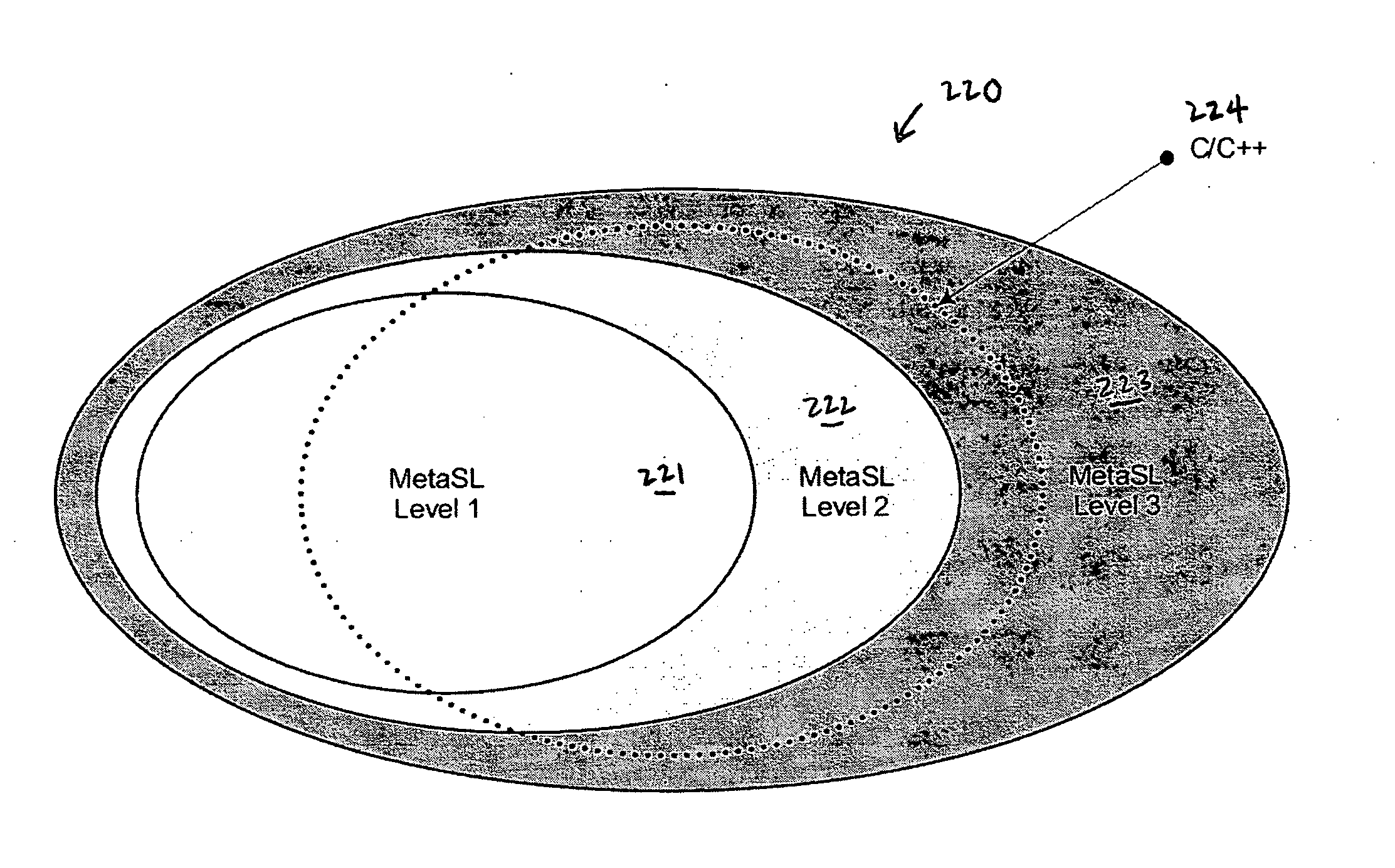 Computer graphics shader systems and methods