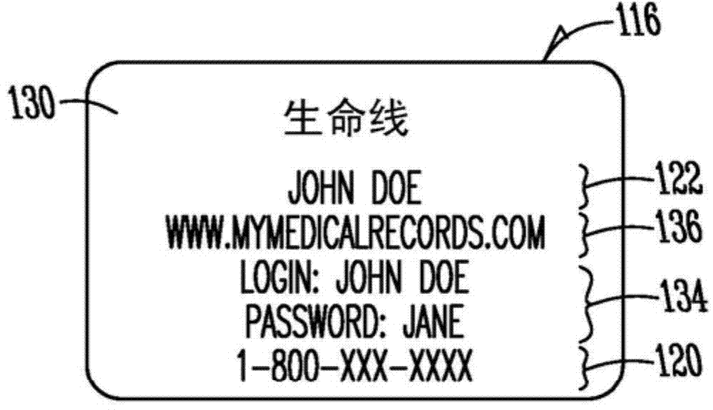 Method and system for managing personal health records with telemedicine and health monitoring device features