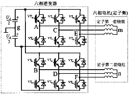 Space Vector Modulation Method for Suppressing the Common-mode Voltage of Double-y-shifted 30-degree Six-Phase Motor