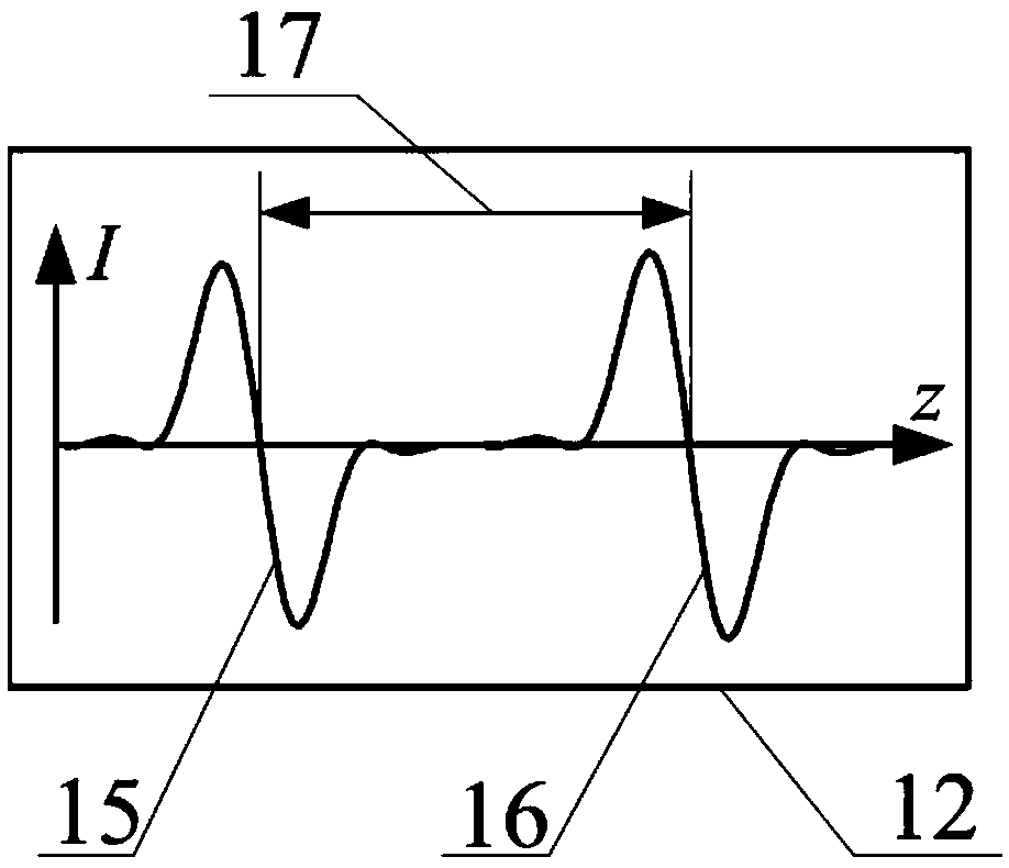 Method and device for measuring refractive index of broadband differential confocal infrared lens element