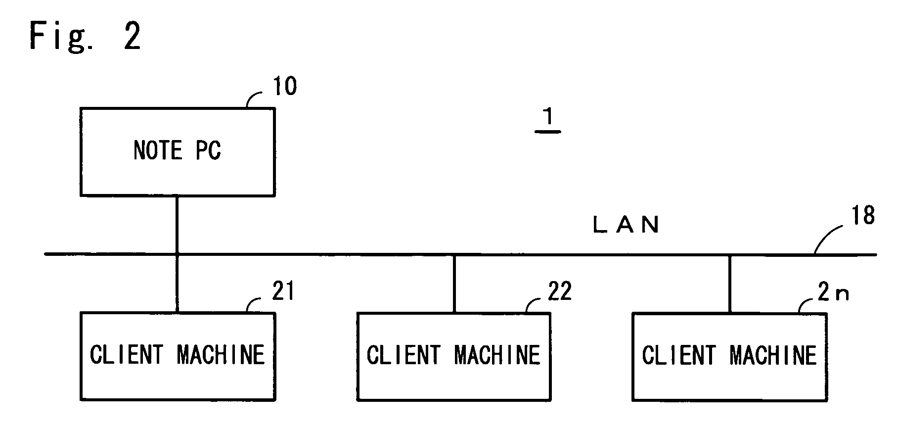 Network AV system using personal computer