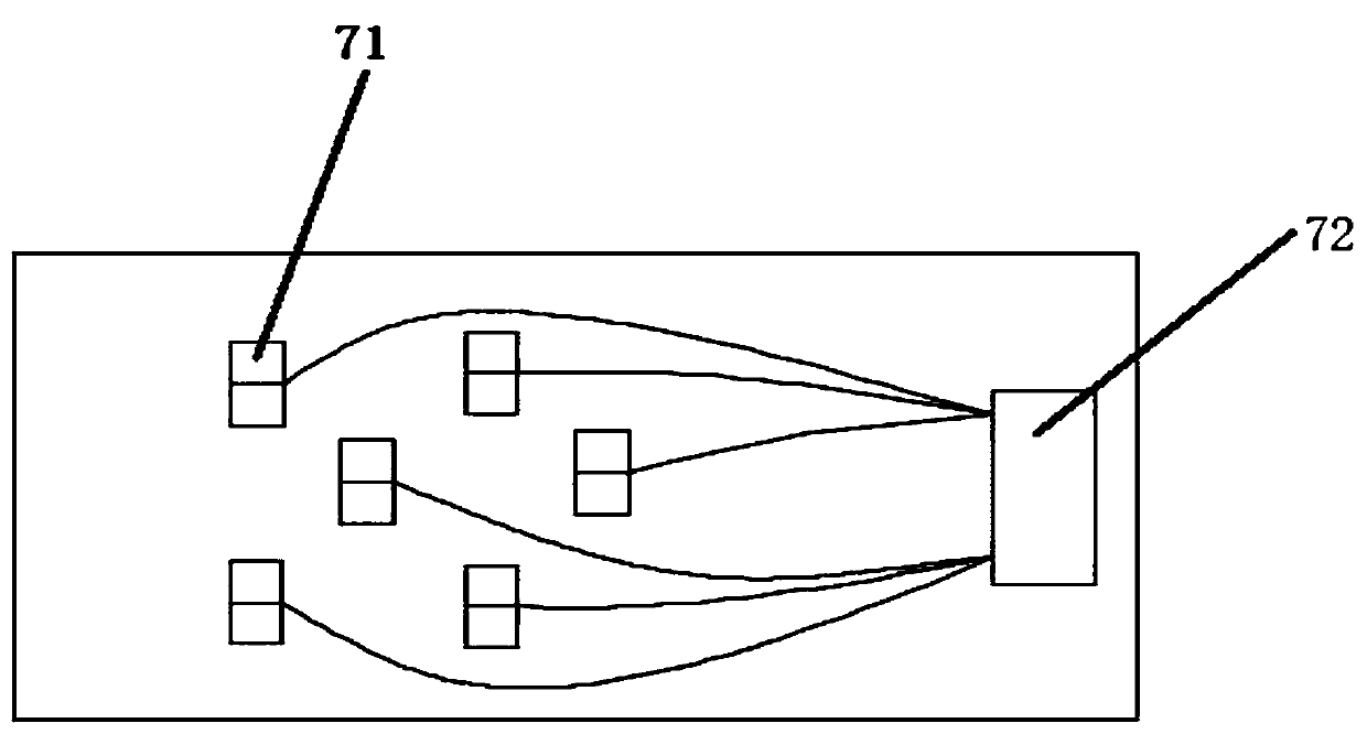 Magnetic control capsule gastroscopy vehicle and control method thereof