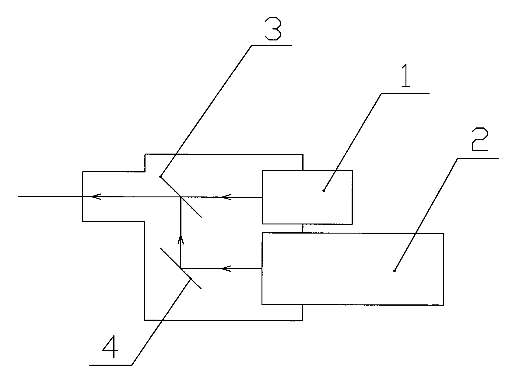 Red and green laser module