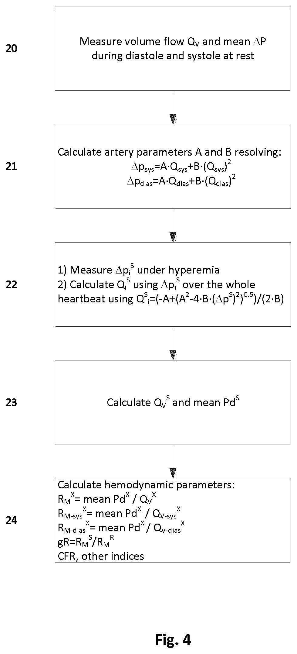 Hybrid image-invasive-pressure hemodynamic function assessment