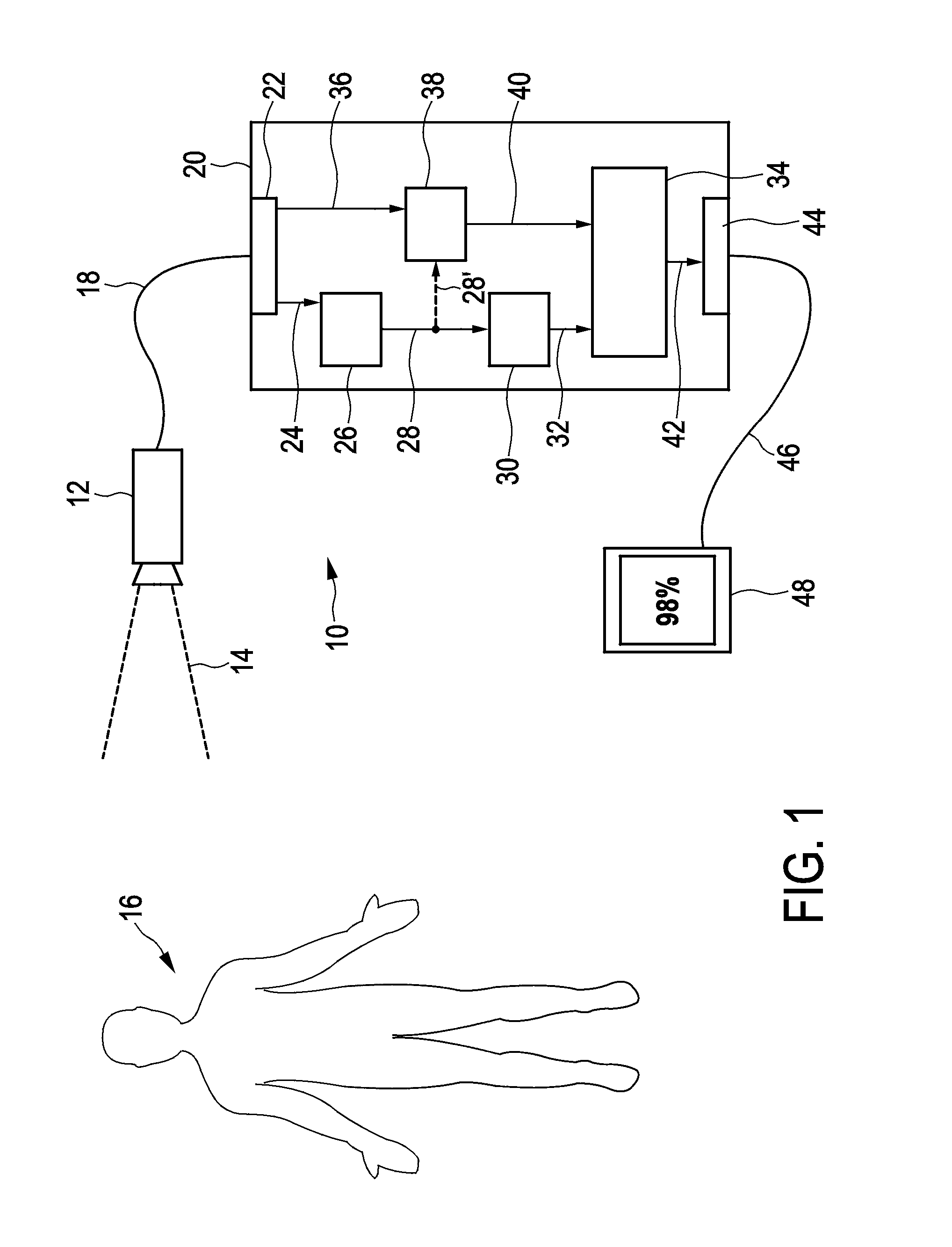 Device and method for obtaining and processing measurement readings of a living being