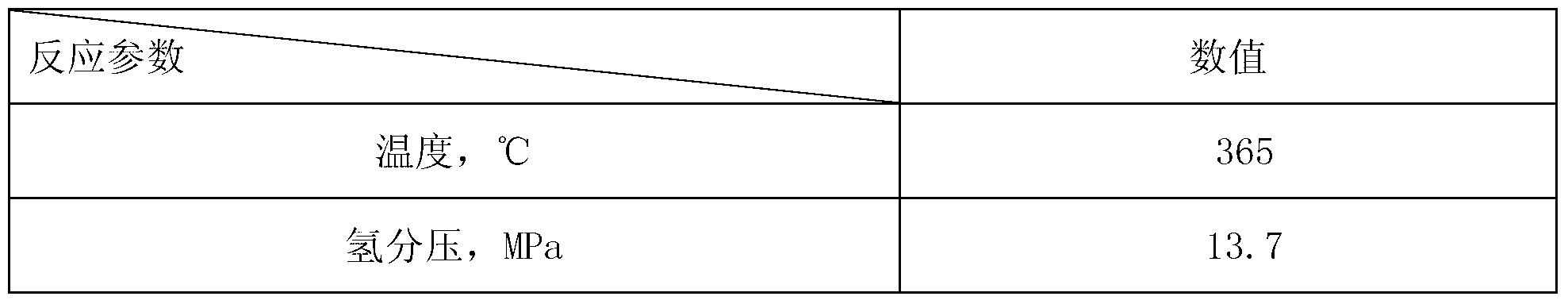 Deactivated catalyst regeneration and density grading system and process thereof