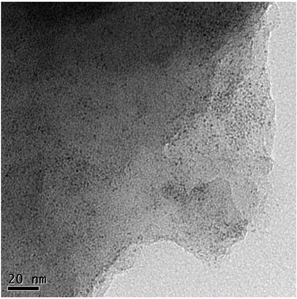 Preparing method and catalytic application of ruthenium nanocomposite