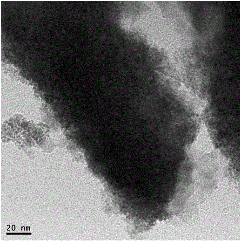 Preparing method and catalytic application of ruthenium nanocomposite