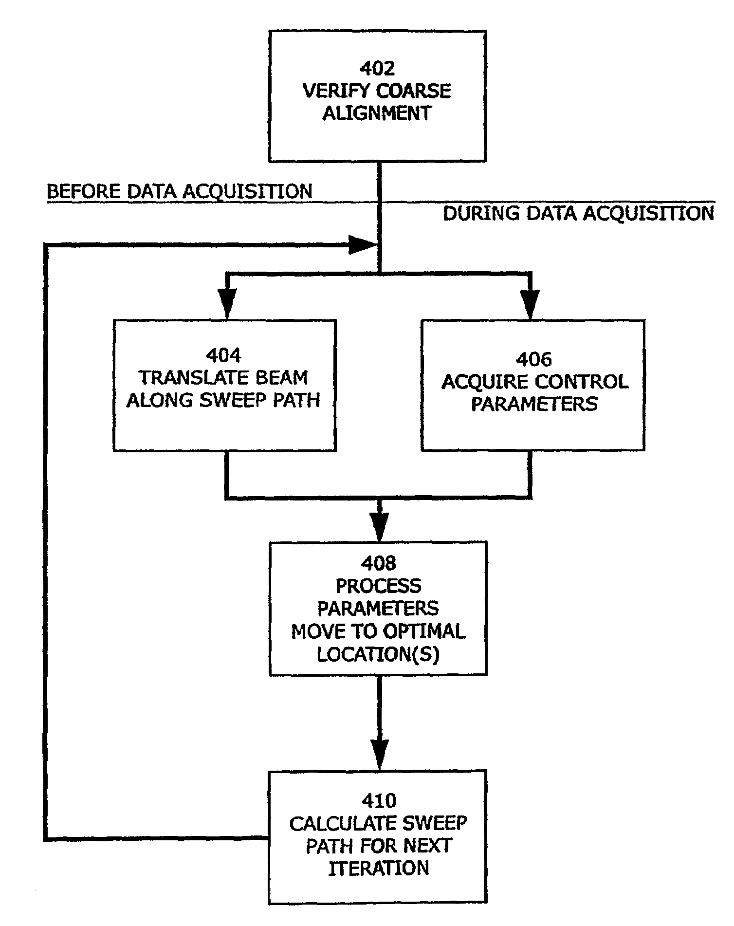 Laser atom probe methods