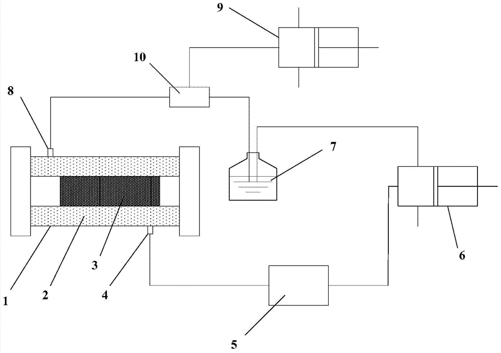 Constant-temperature heating method suitable for CT (computerized tomography) scanning rock core displacement experiments and capable of stimulating oil reservoir conditions