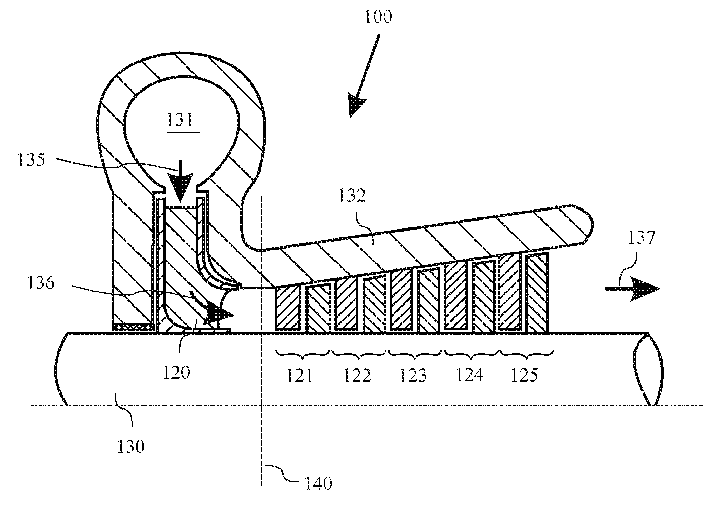 Turbine