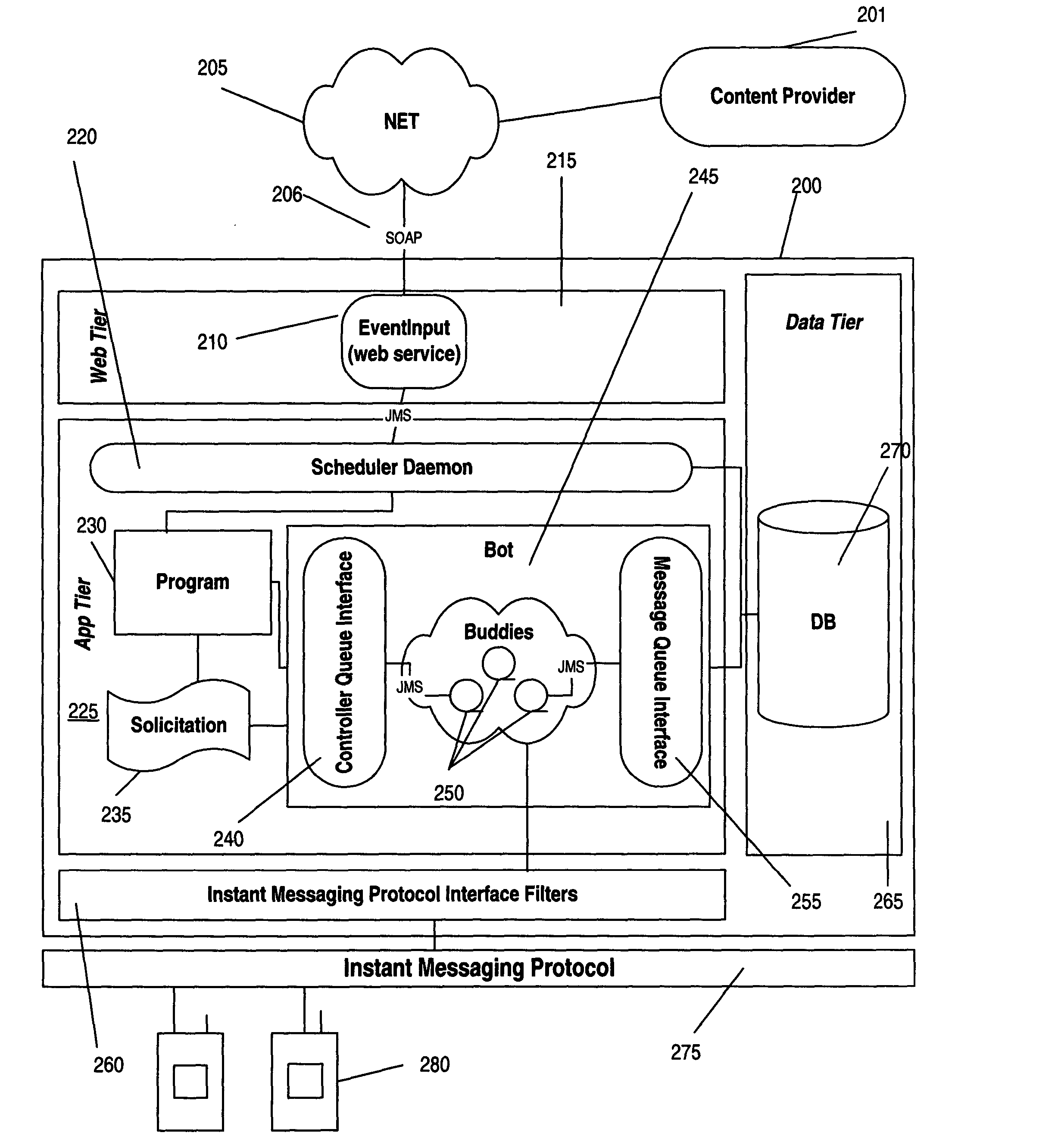 Scalable instant messaging architecture