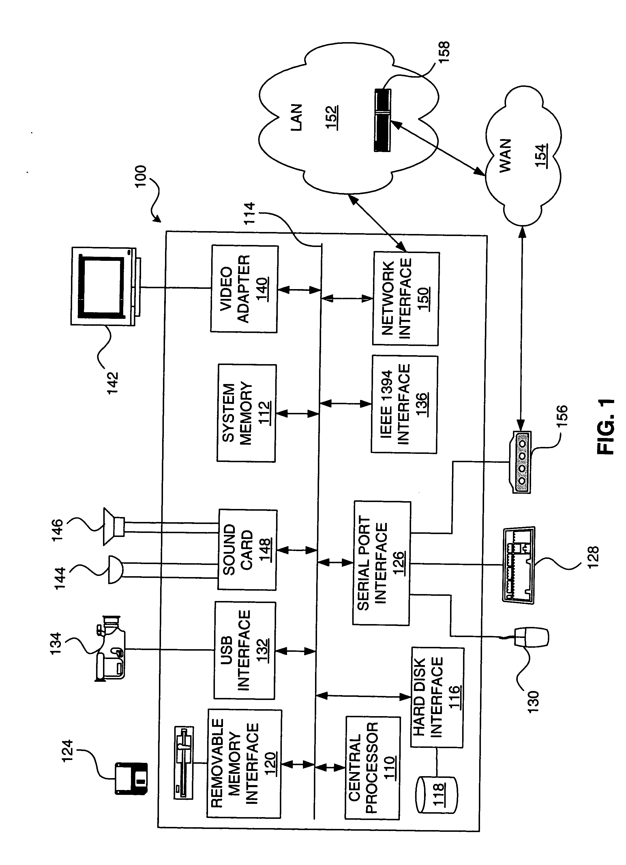 Scalable instant messaging architecture