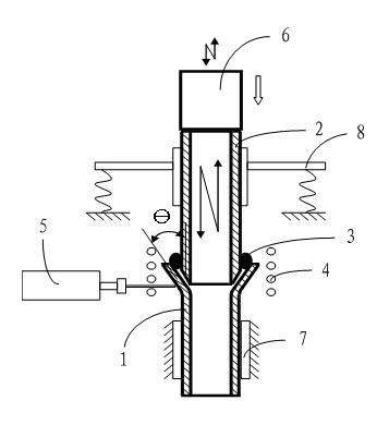 Dissimilar metal material brazing method