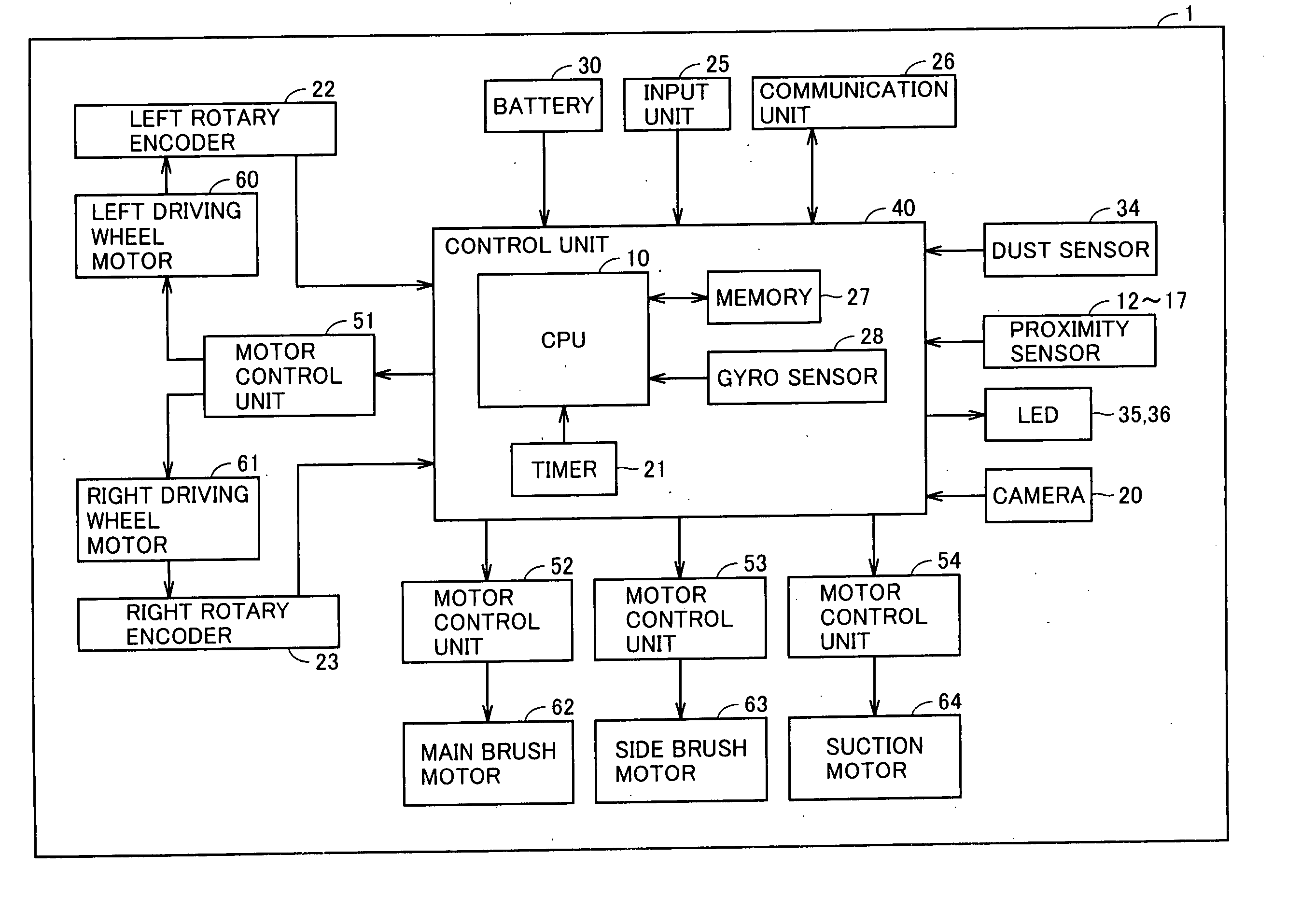 Self-guided cleaning robot, self-guided robot, and program product for performing method for controlling travel of self-guided robot