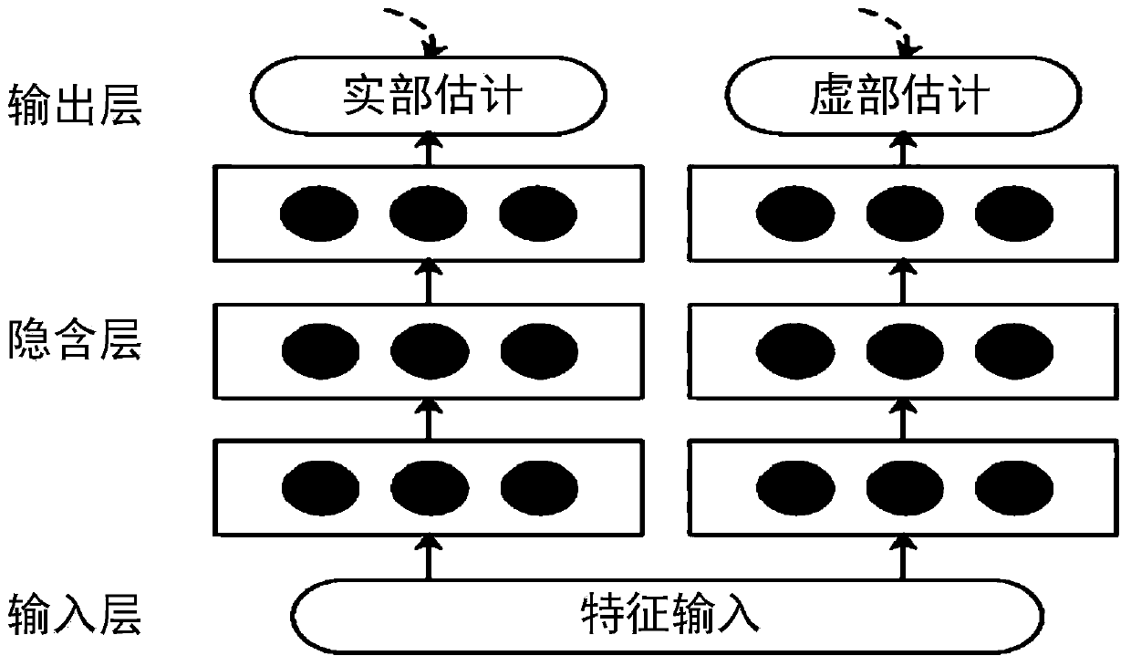 Speaker-independent single-channel voice separation method