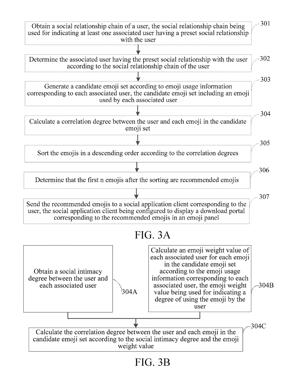 Emoji recommendation method and apparatus