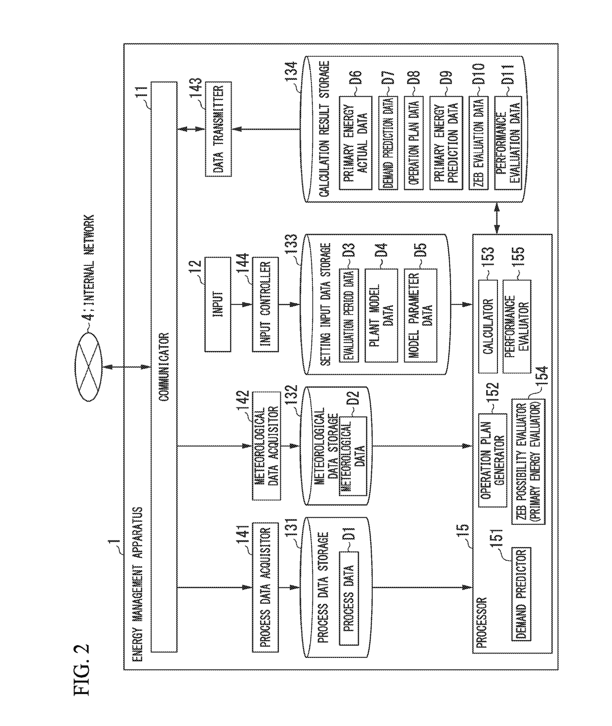 Information processing apparatus, information processing method, and storage medium