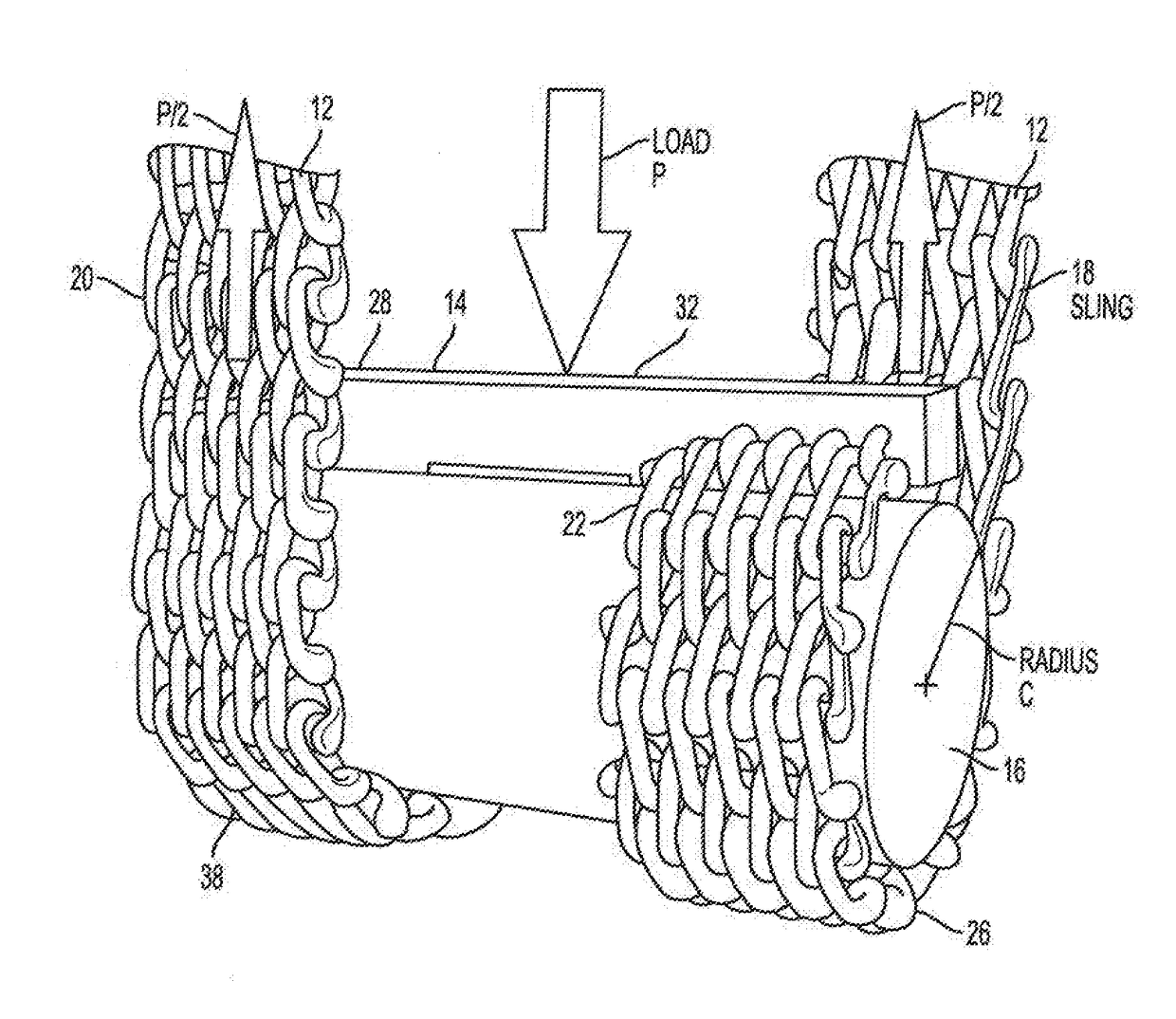 Torsion Testing Devices and Methods