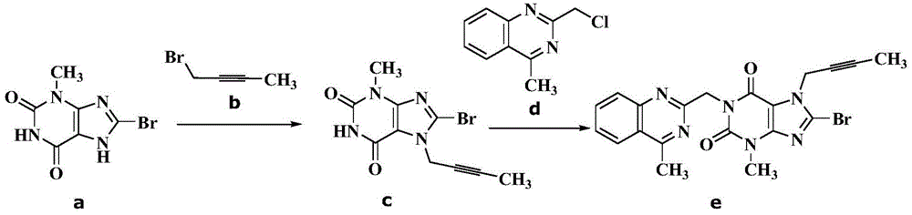 Simple preparation method of high-purity linagliptin