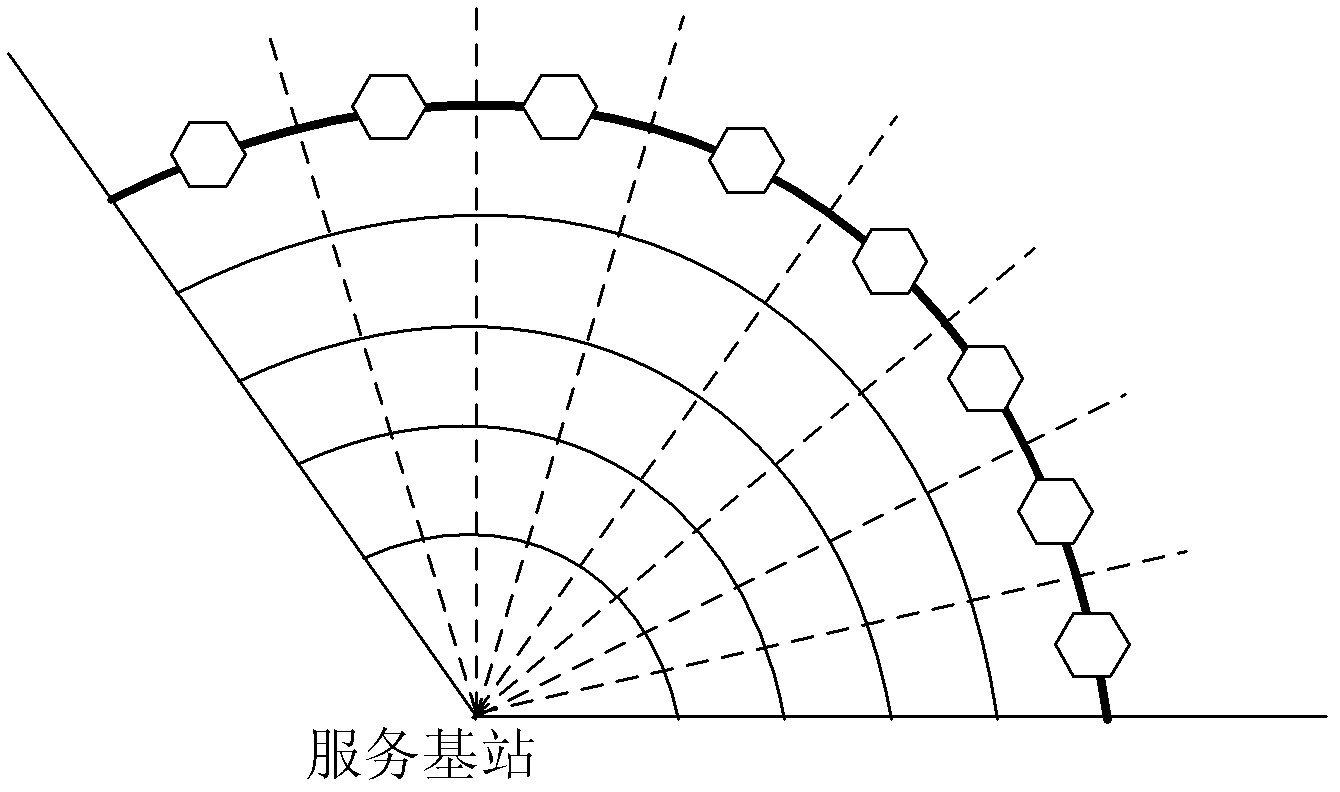 Multi-base-station hybrid location method and device