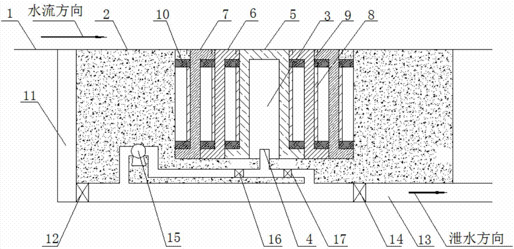 Multi-stage telescopic type steel dam