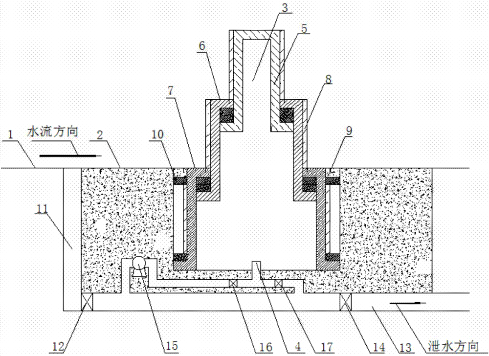 Multi-stage telescopic type steel dam