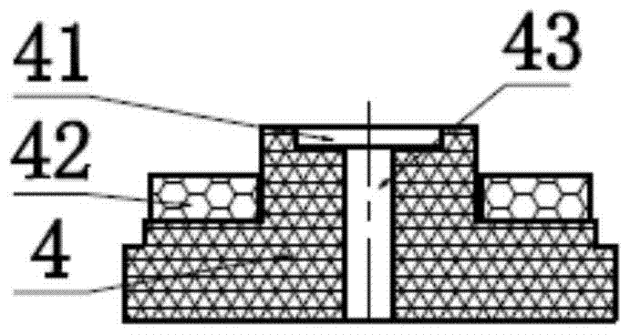 An annular combustion furnace with temperature subdivision function