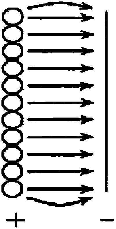 Measuring device and method for improving plating uniformity analysis efficiency