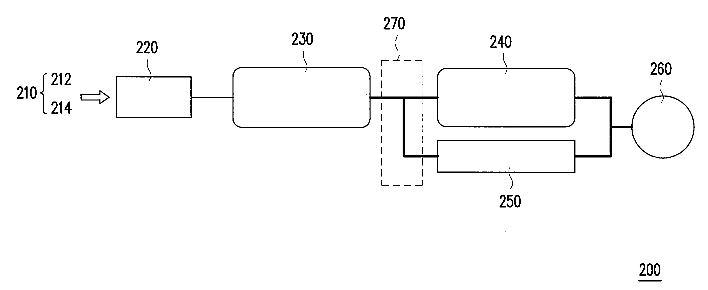 Fluid separation method and fluid separation apparatus