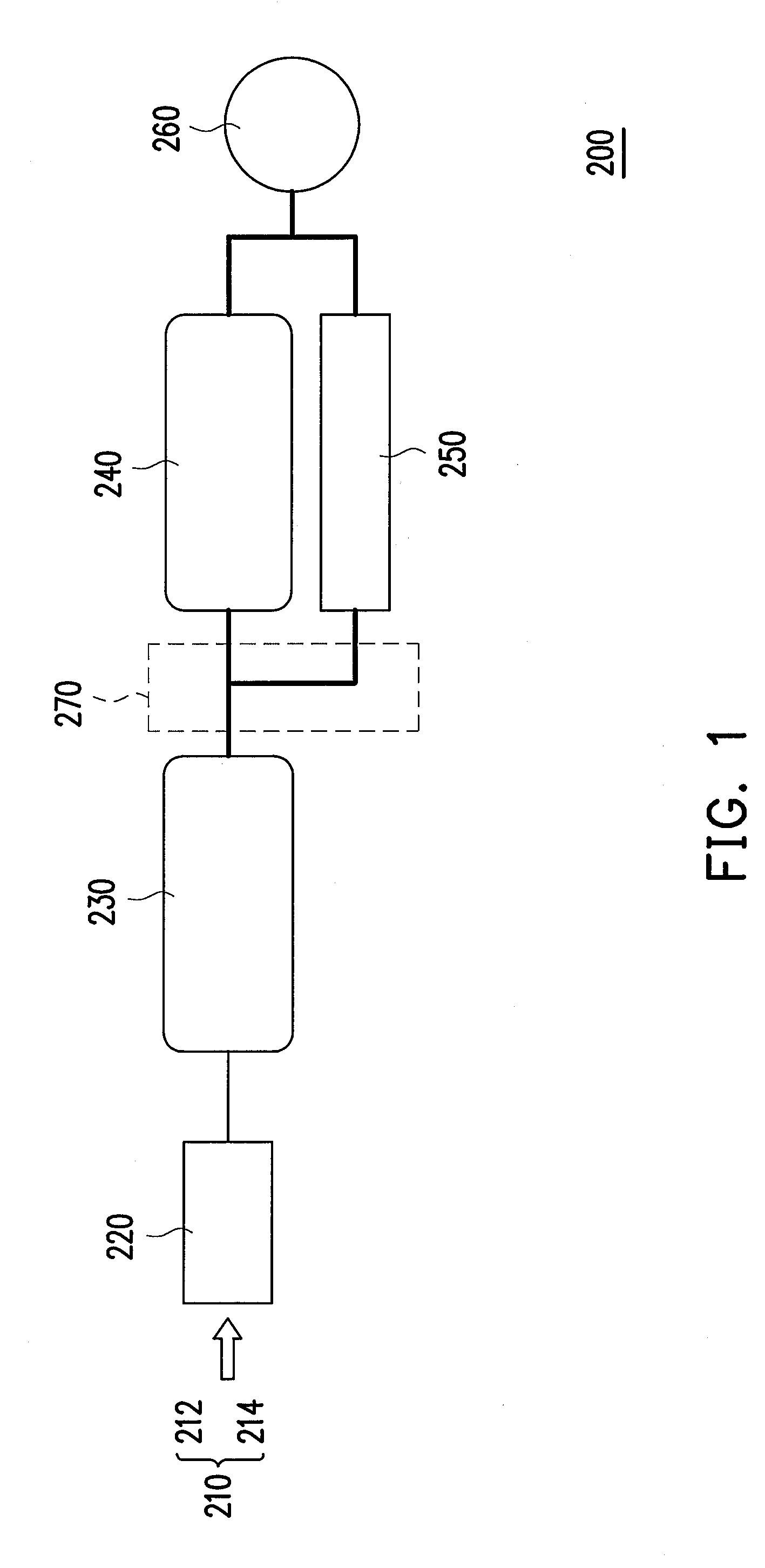 Fluid separation method and fluid separation apparatus