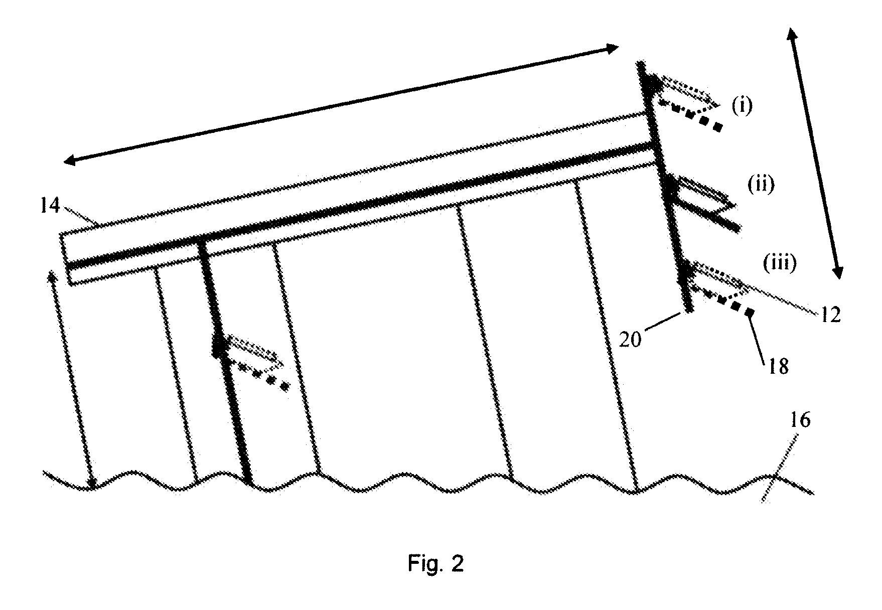 Device, System, Structure, Method, Computer Program Product and Control System