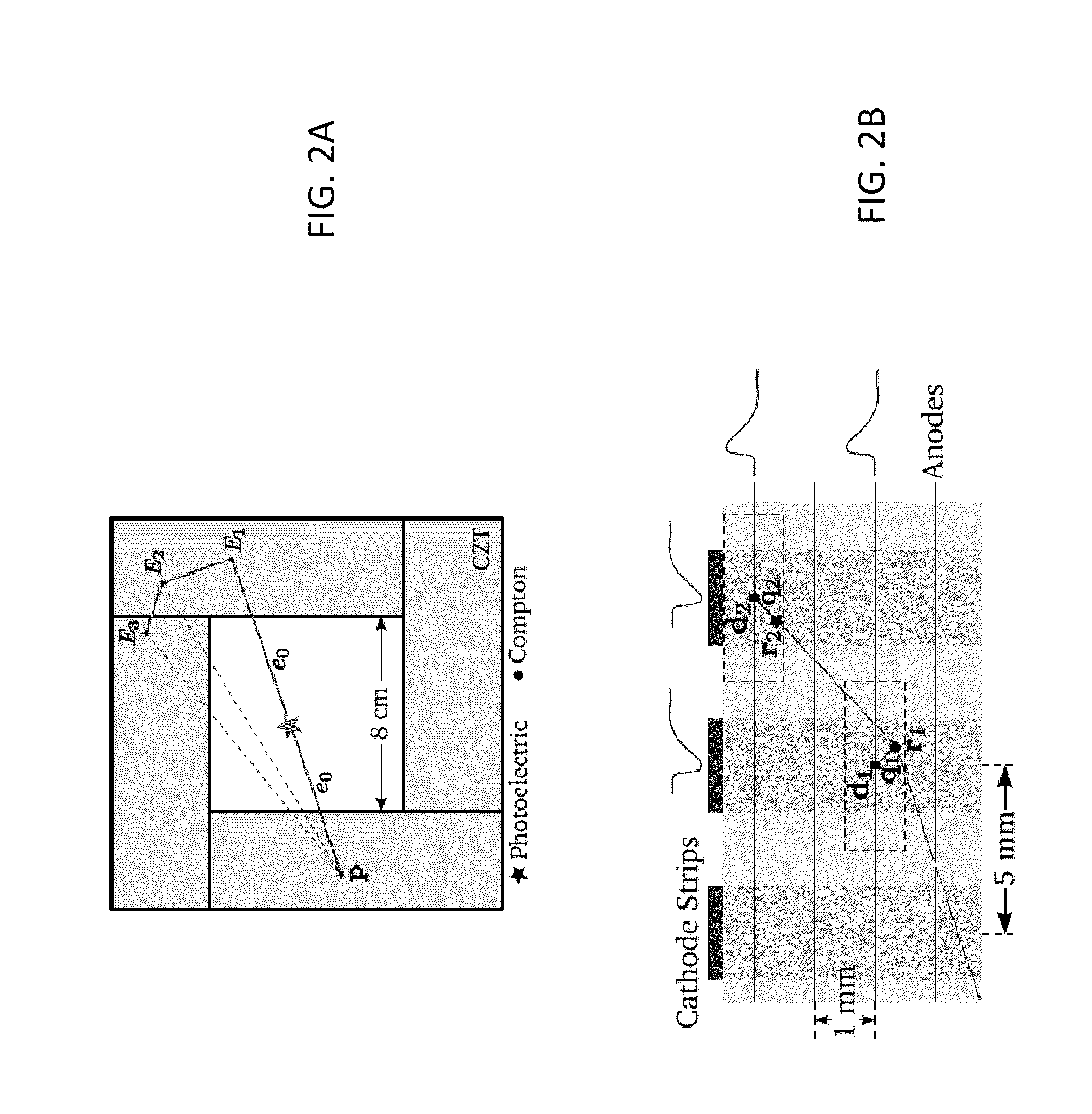 Method and apparatus for imaging using robust bayesian sequence reconstruction