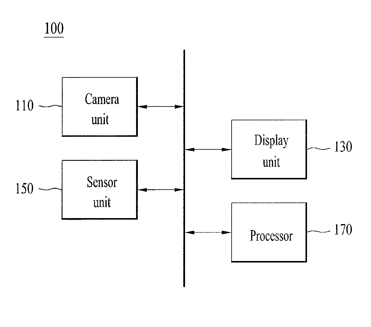 Portable device and method of controlling therefor