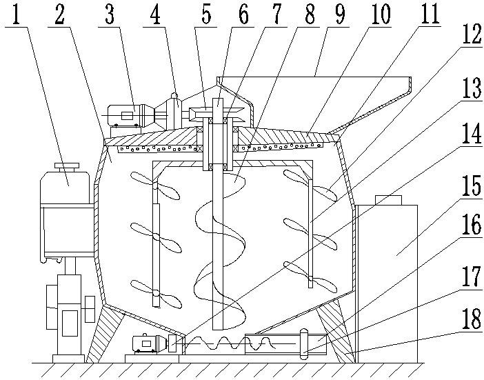 Concrete mixing grout transporting equipment