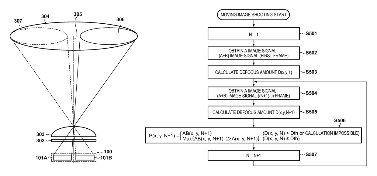 Image capturing apparatus and method of controlling image capturing apparatus