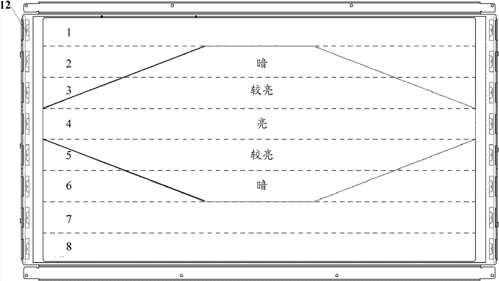 Scanning backlight method and scanning backlight device