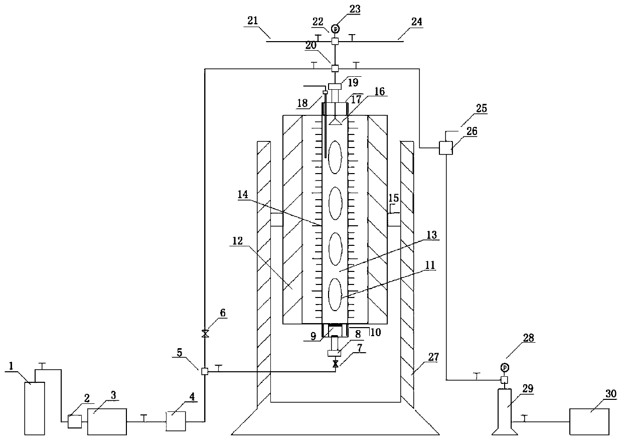 Oil-displacement foam system evaluation device and evaluation method thereof