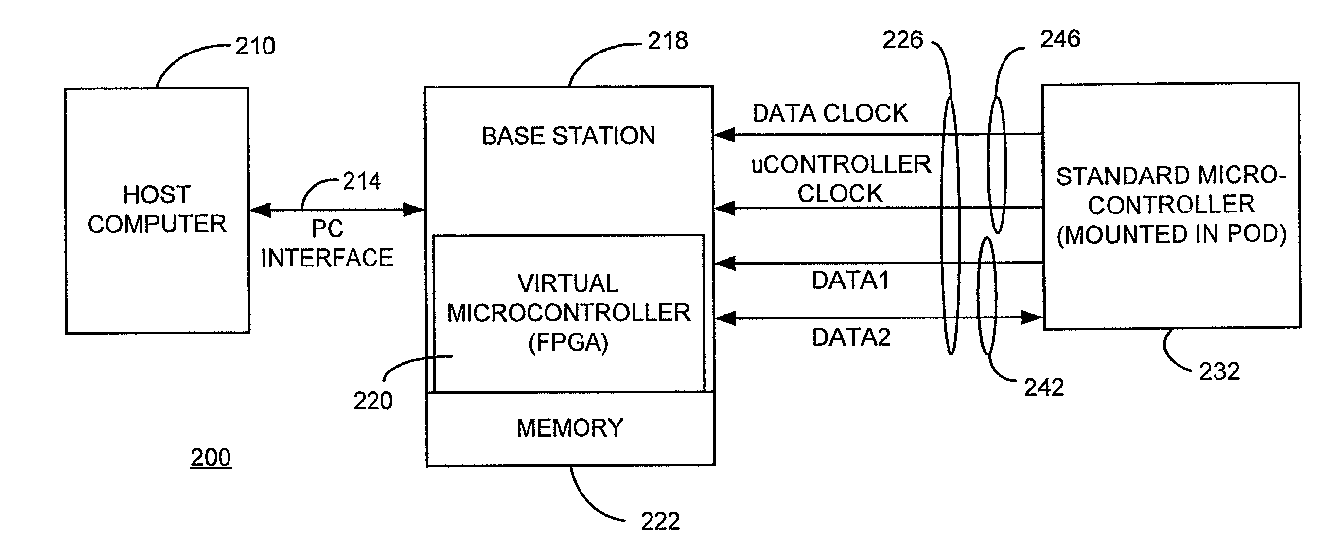 Capturing test/emulation and enabling real-time debugging using an FPGA for in-circuit emulation