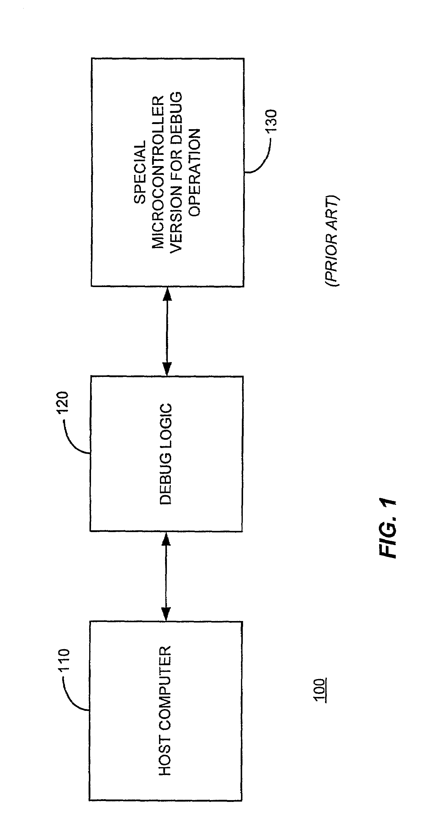 Capturing test/emulation and enabling real-time debugging using an FPGA for in-circuit emulation