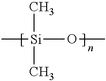 Antiperspirant/Deodorant Composition