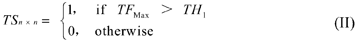 Hevc Intra-frame Coding Mode Selection Method Based on Texture Partitioning Features