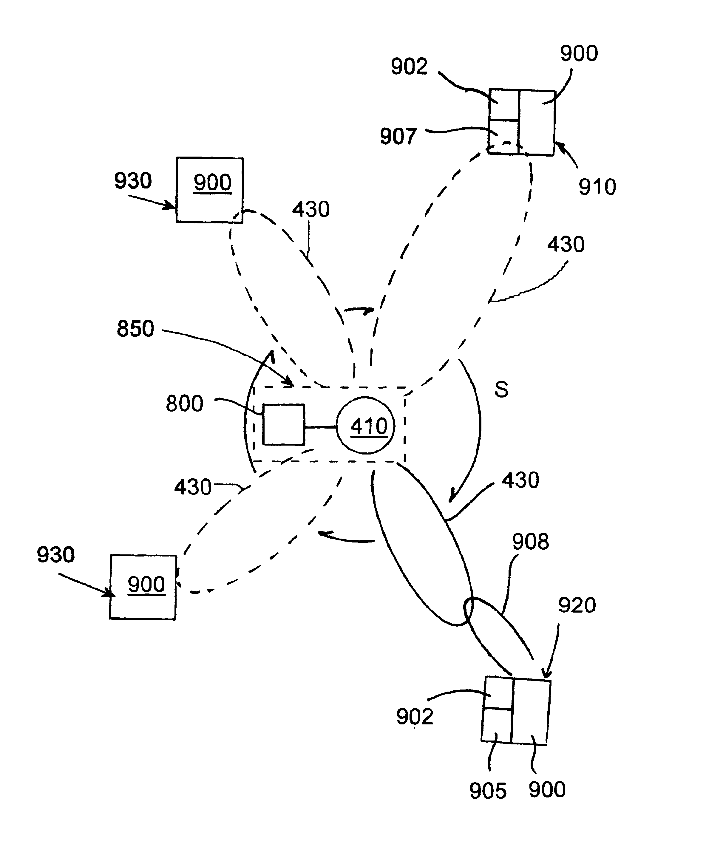 Reconfigurable scanner and RFID system using the scanner