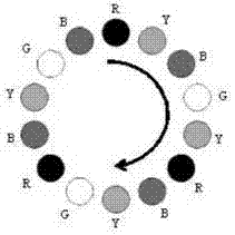 Rolling object monocular pose measurement method based on color image