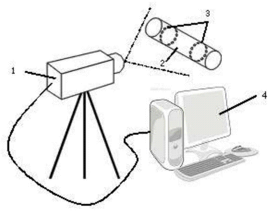 Rolling object monocular pose measurement method based on color image