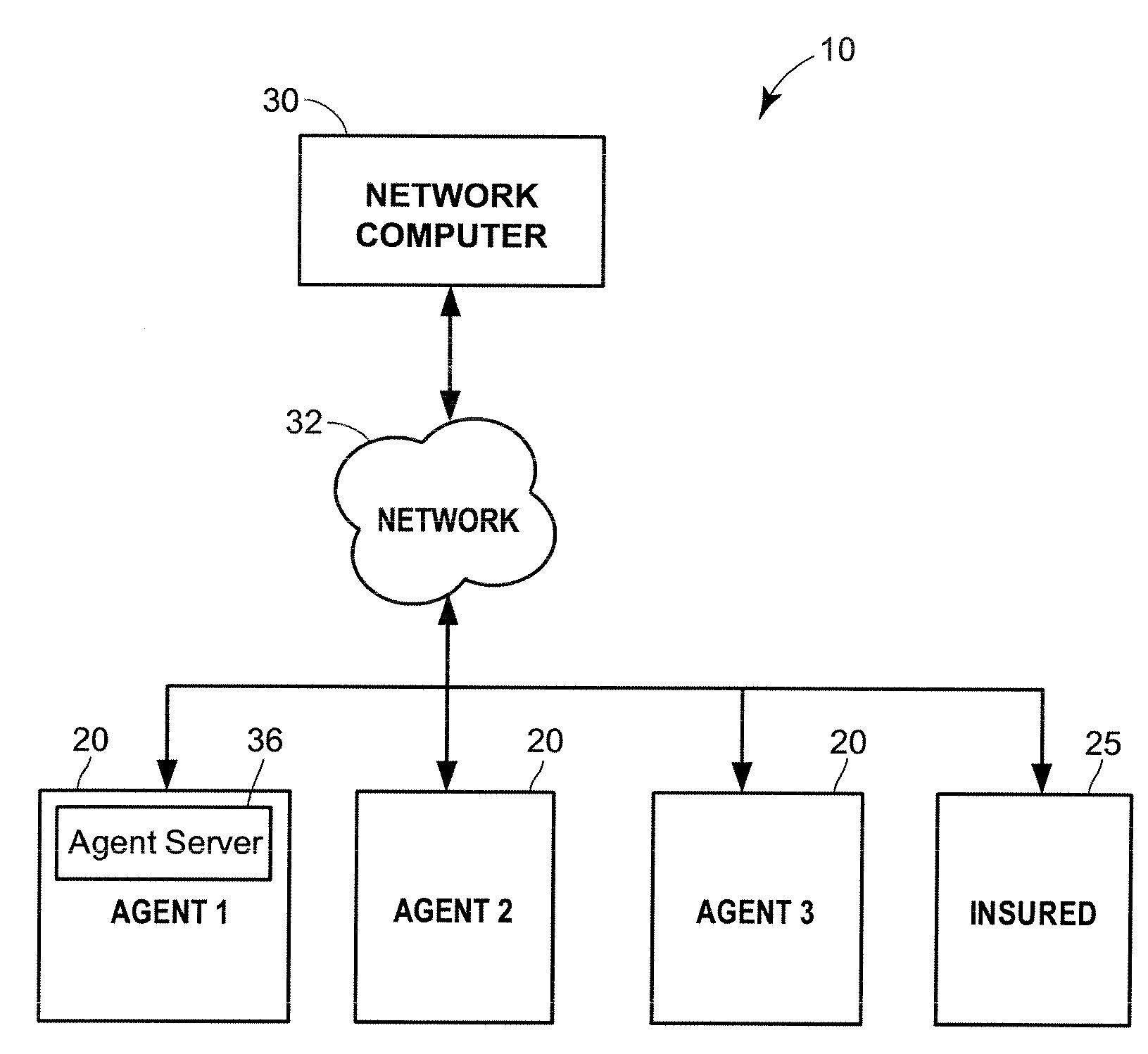 System and Method of Electronically Perfecting a Premium Finance Agreement