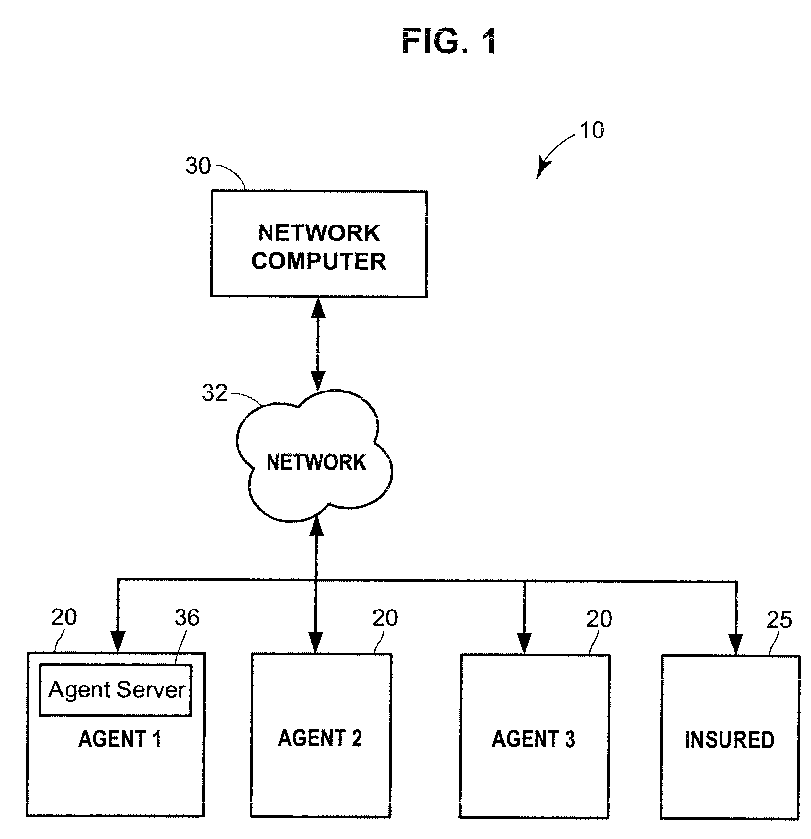 System and Method of Electronically Perfecting a Premium Finance Agreement